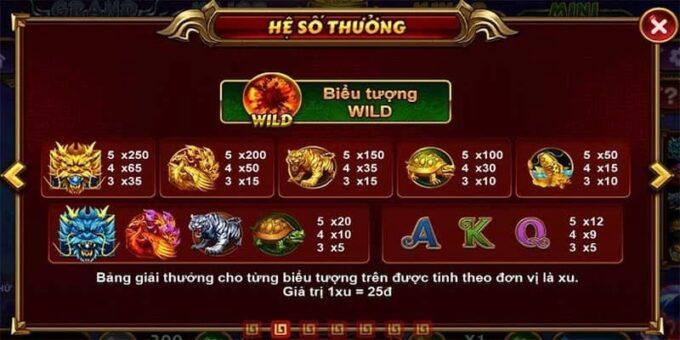 Tại Sao Kho Báu Tứ Linh HitClub Được Yêu Thích?